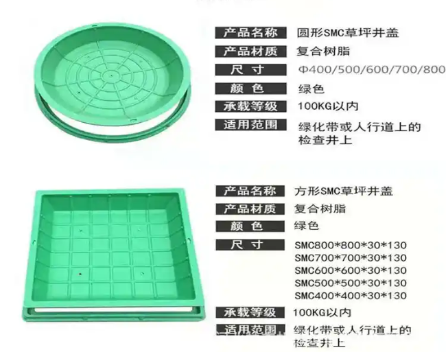 中山树脂复合种植井盖展示